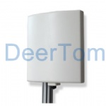 2.4GHz 5GHz Dual Band Panel Antena 15dBi