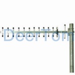 1200MHz Security Monitoring Yagi Antenna 14dBi