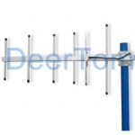 400-470MHz Outdoor Yagi Antenna 9dBi