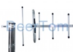 580-690MHz libre TV Antena Yagi 9dBi