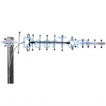 824-1880MHz Dual Band Yagi Antenna 10dBi